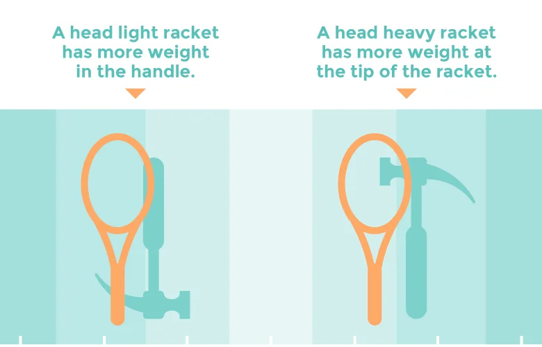 tennis-racquet-balance